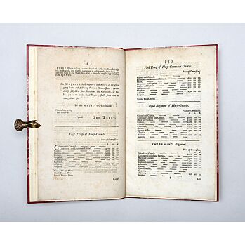 洋書 THE PURCHASE SYSTEM IN THE BRITISH ARMY Regulations of the Prices of the Commissions in all His Majesty's